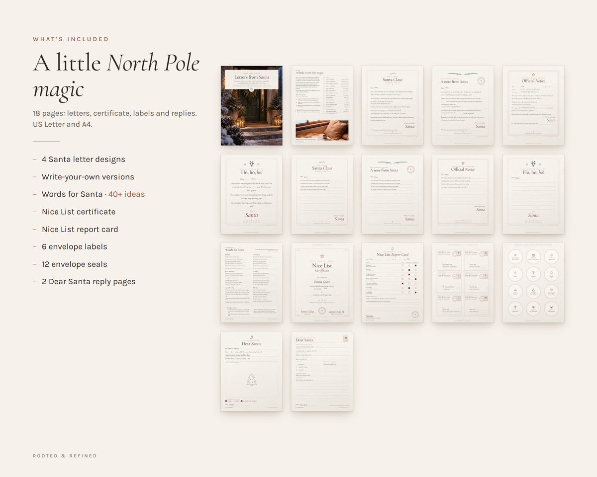 What's included in the Letters from Santa & Nice List Kit printable: an overview of every page in the download