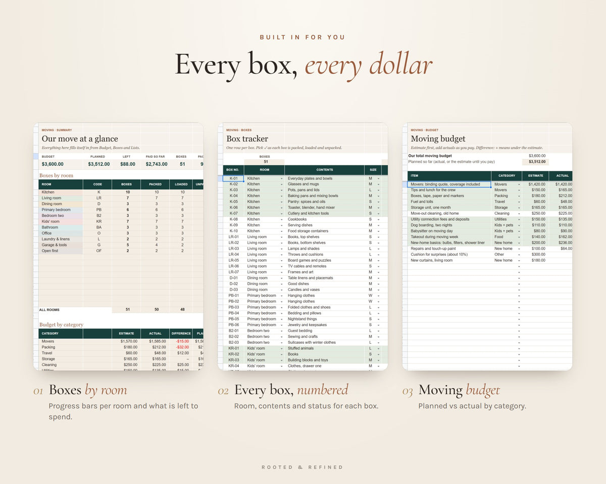What's included in the Moving Planner printable: an overview of every page in the download