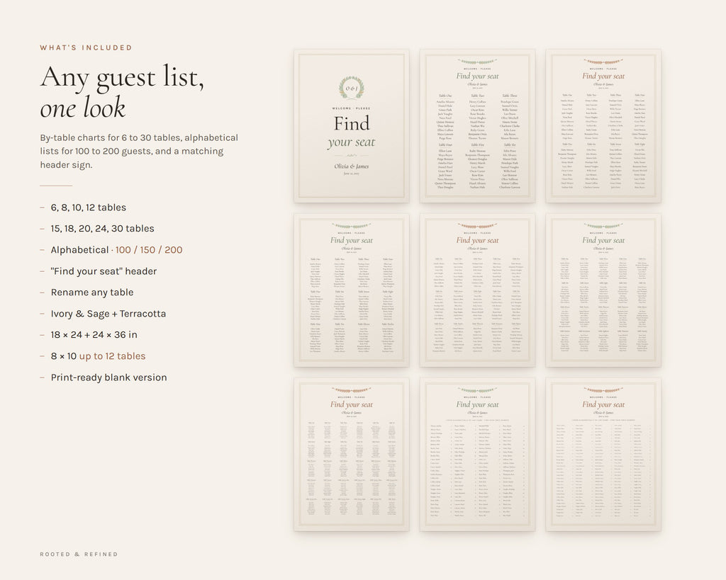 What's included in the Wedding Seating Chart printable: an overview of every page in the download