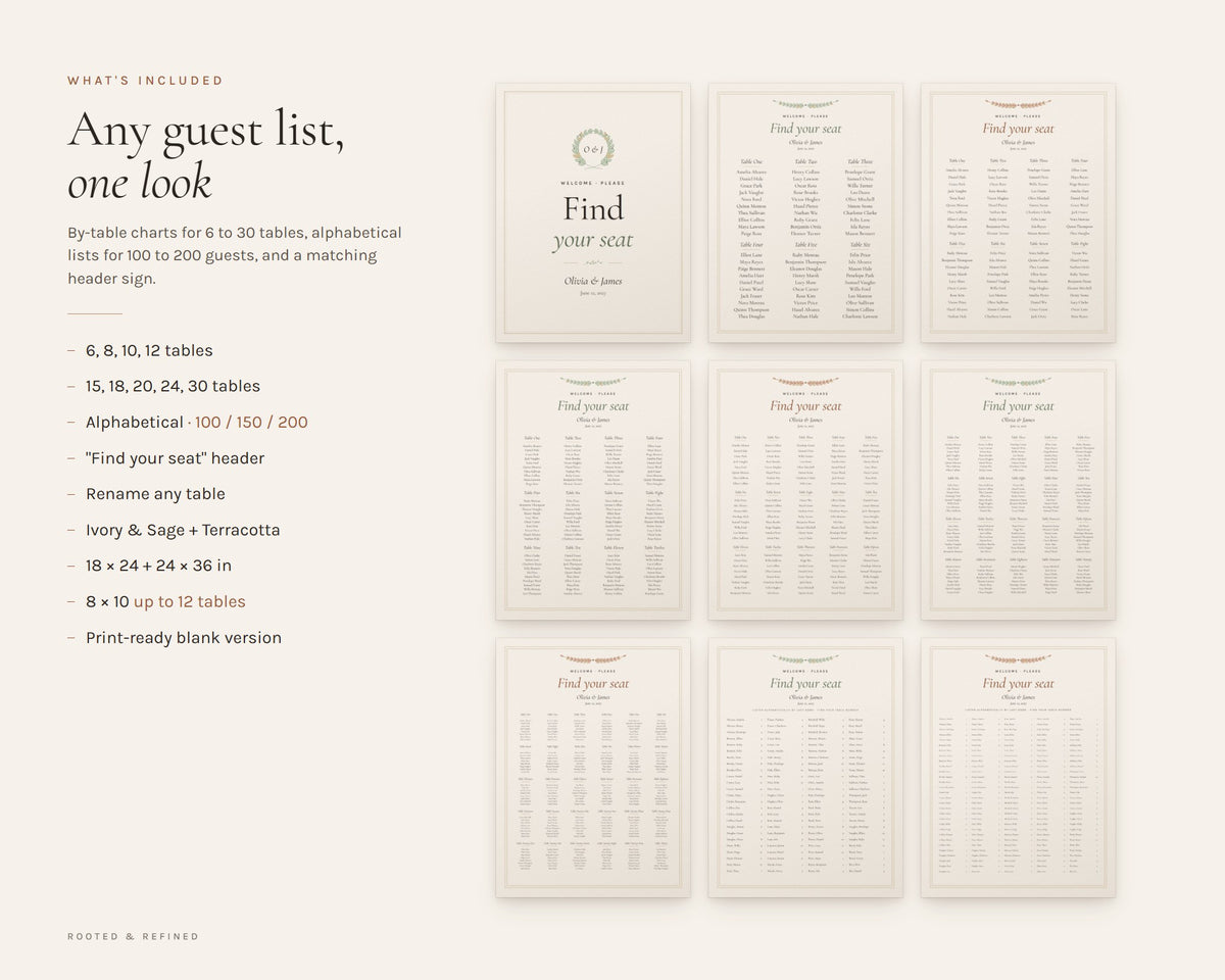 What's included in the Wedding Seating Chart printable: an overview of every page in the download