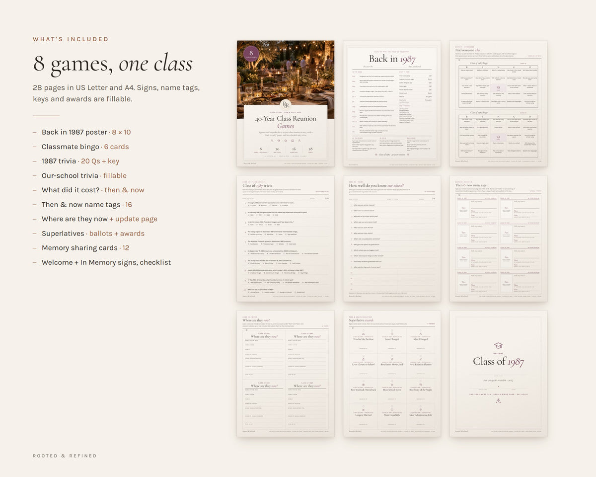 What's included in the 40 Year Reunion Games printable: an overview of every page in the download