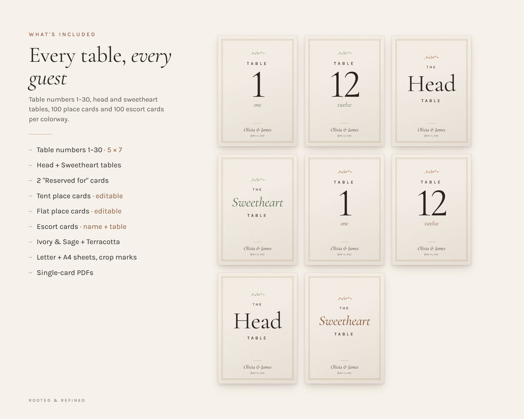 What's included in the Wedding Table Numbers 1-30 printable: an overview of every page in the download