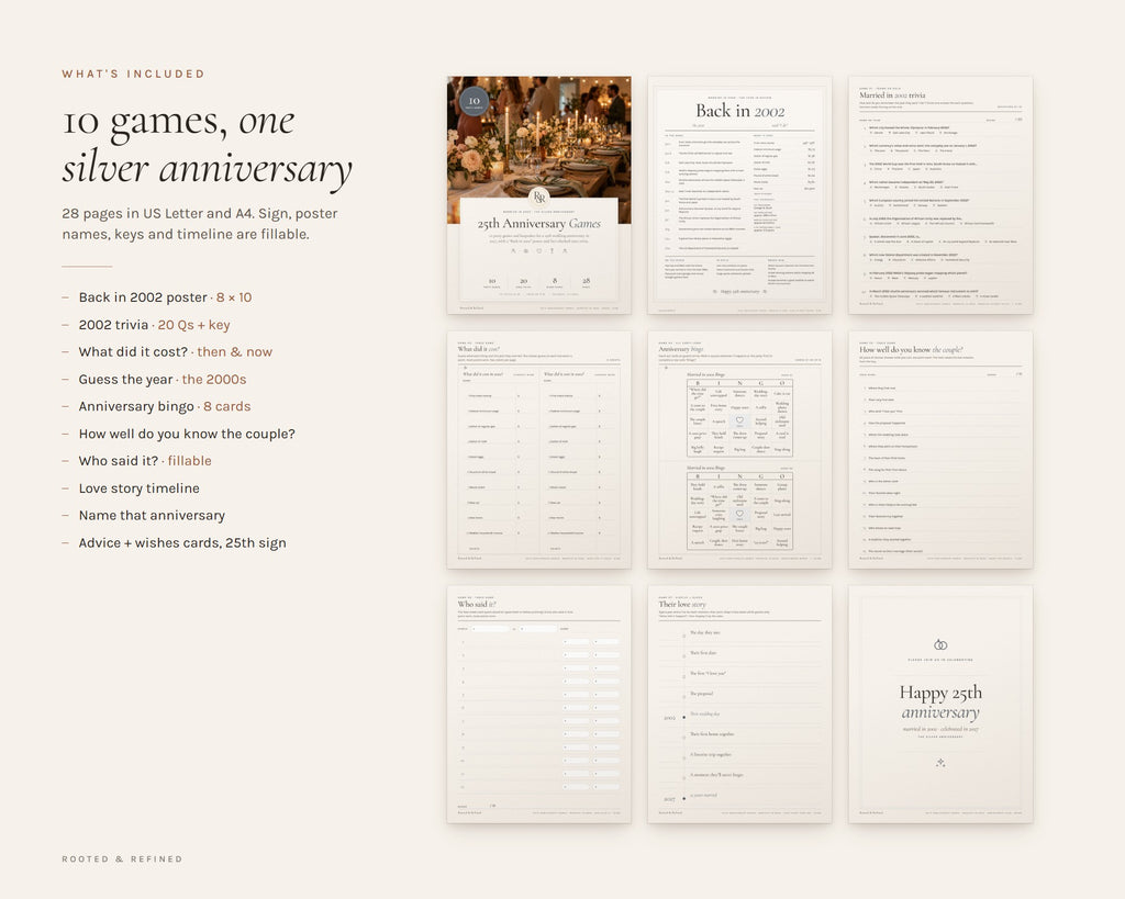 What's included in the 25th Anniversary Party Games printable: an overview of every page in the download