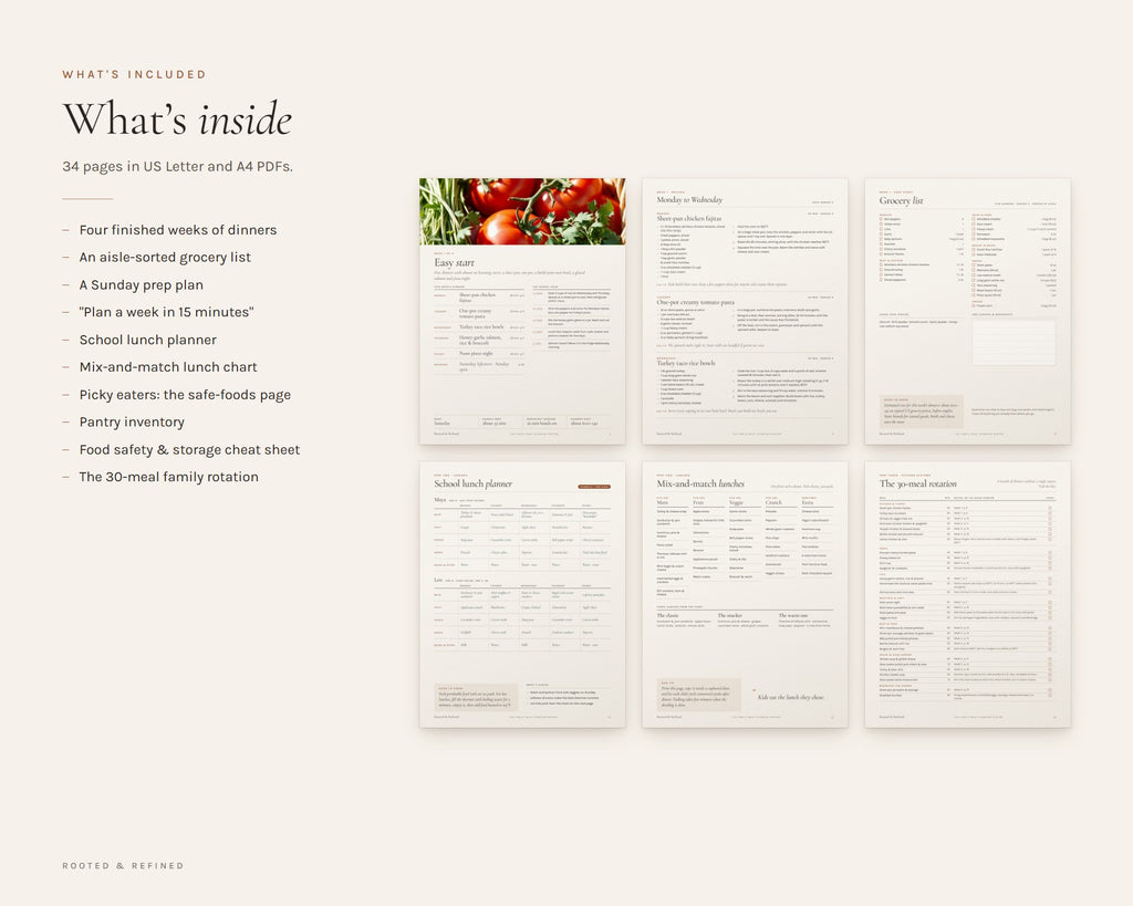 What's included in the Family Meal Planner printable: an overview of every page in the download