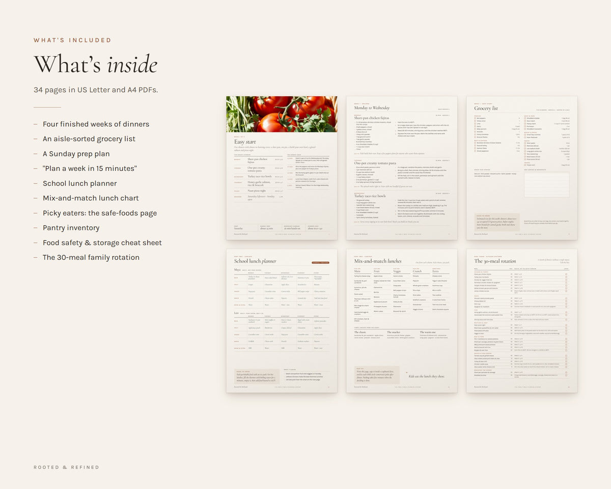 What's included in the Family Meal Planner printable: an overview of every page in the download