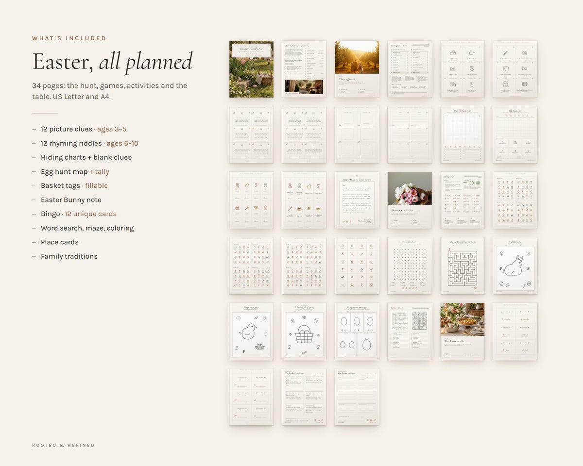 What's included in the Easter Family Kit printable: an overview of every page in the download