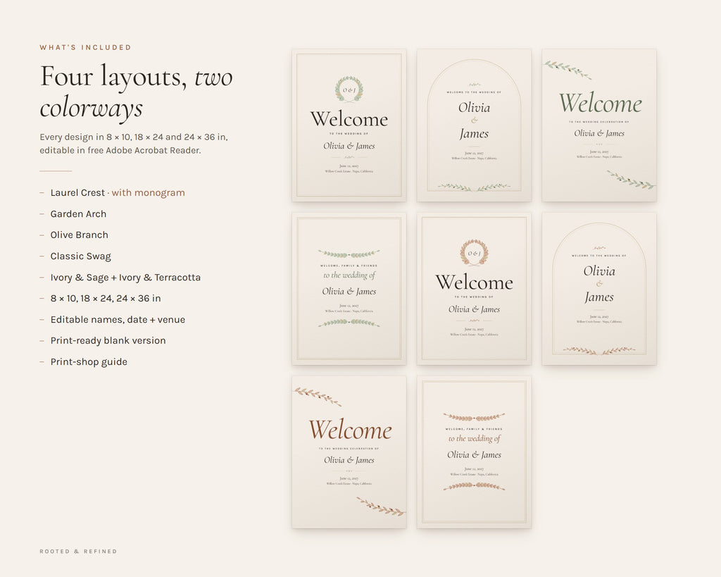 What's included in the Wedding Welcome Sign printable: an overview of every page in the download