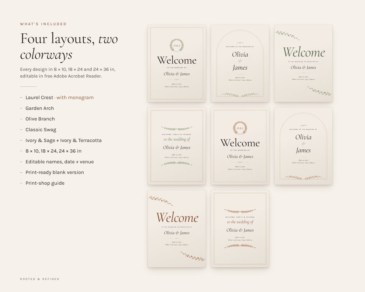 What's included in the Wedding Welcome Sign printable: an overview of every page in the download