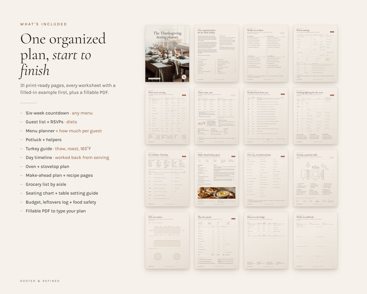 What's included in the Thanksgiving Planner printable: an overview of every page in the download