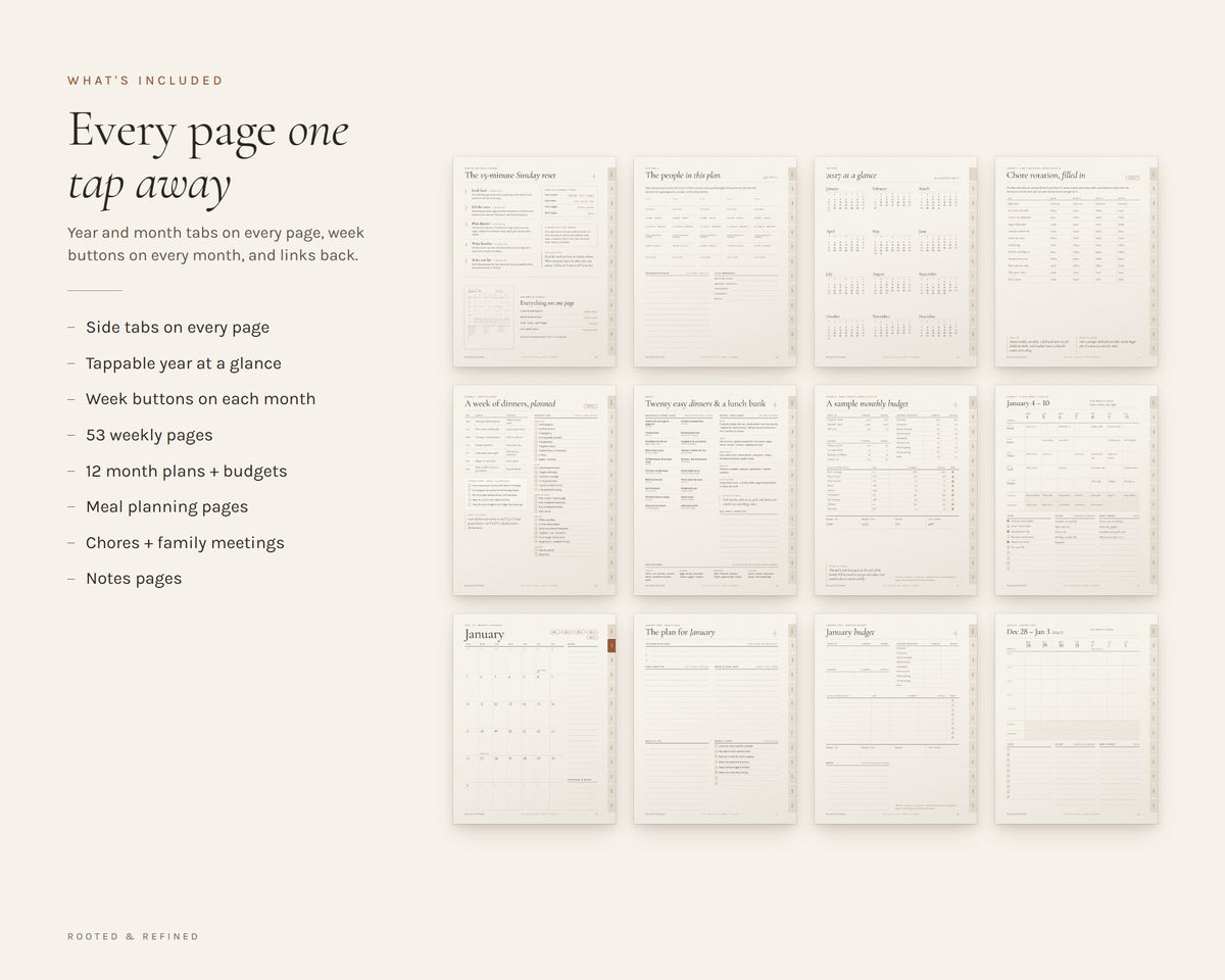 What's included in the 2027 Digital Family Planner printable: an overview of every page in the download