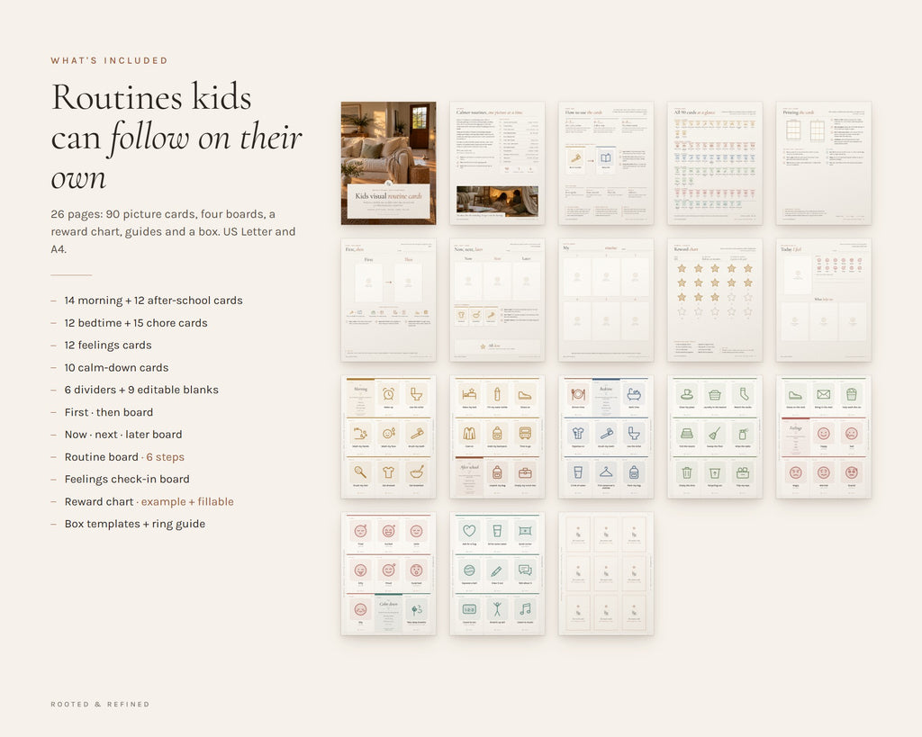 What's included in the Kids Visual Routine Cards printable: an overview of every page in the download