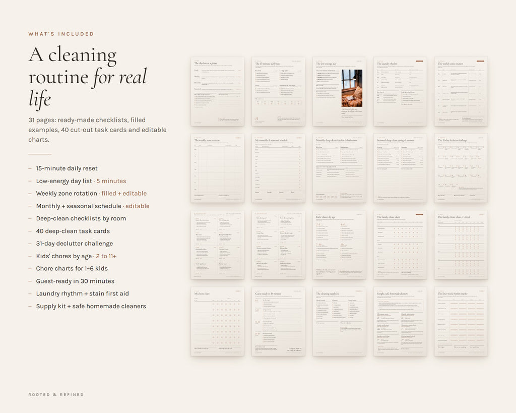 What's included in the Realistic Cleaning Rhythm & Schedule printable: an overview of every page in the download
