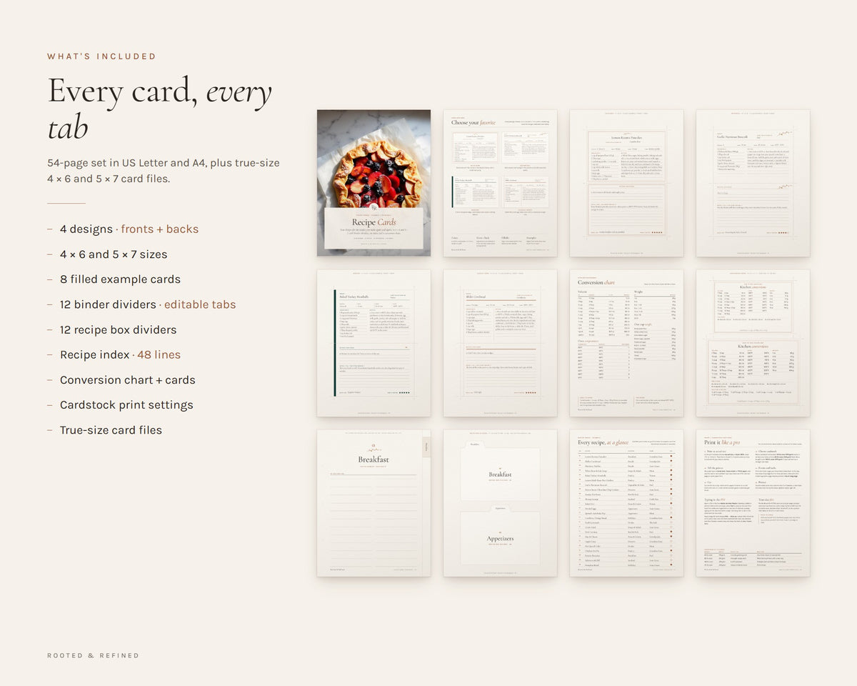 What's included in the Recipe Card Templates printable: an overview of every page in the download