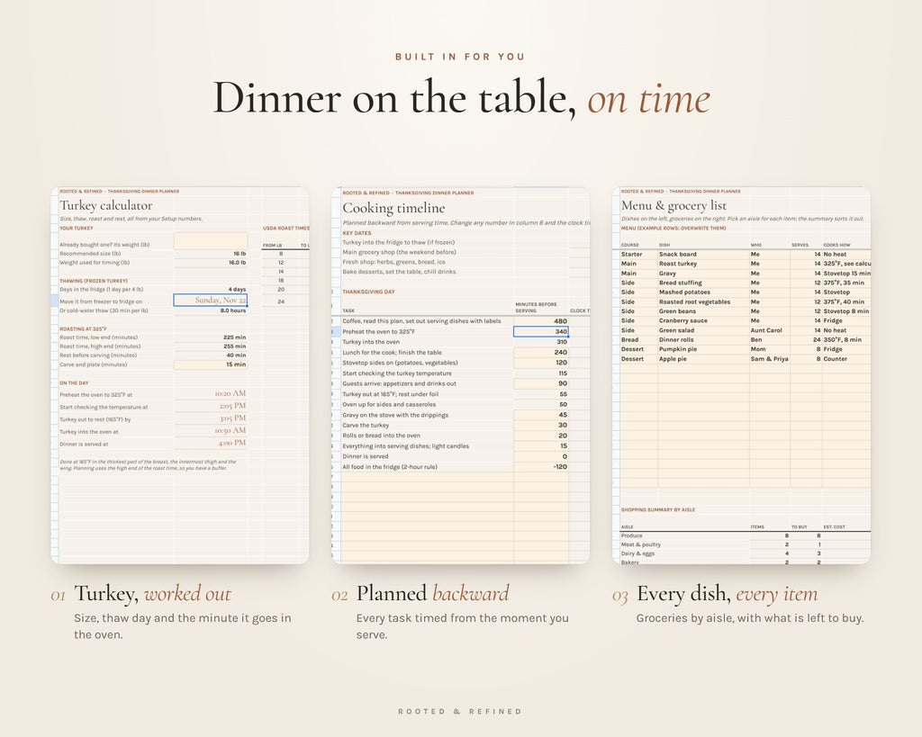 What's included in the Thanksgiving Planner and Dinner Spreadsheet printable: an overview of every page in the download