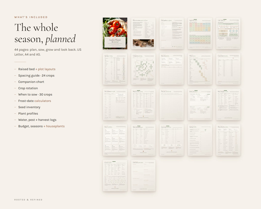 What's included in the Garden Planner printable: an overview of every page in the download
