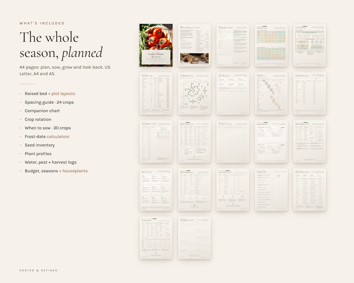 What's included in the Garden Planner printable: an overview of every page in the download
