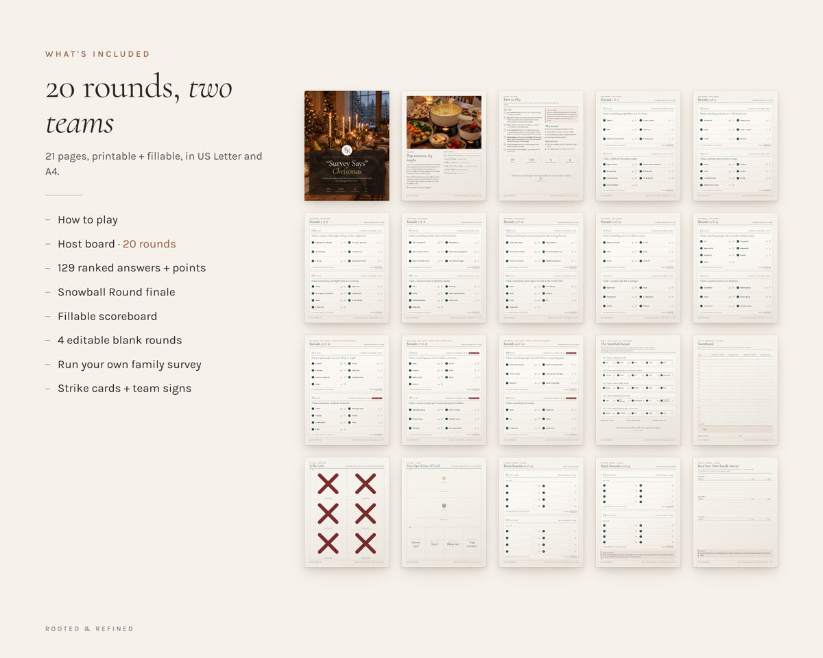 What's included in the Survey Says Christmas Game printable: an overview of every page in the download