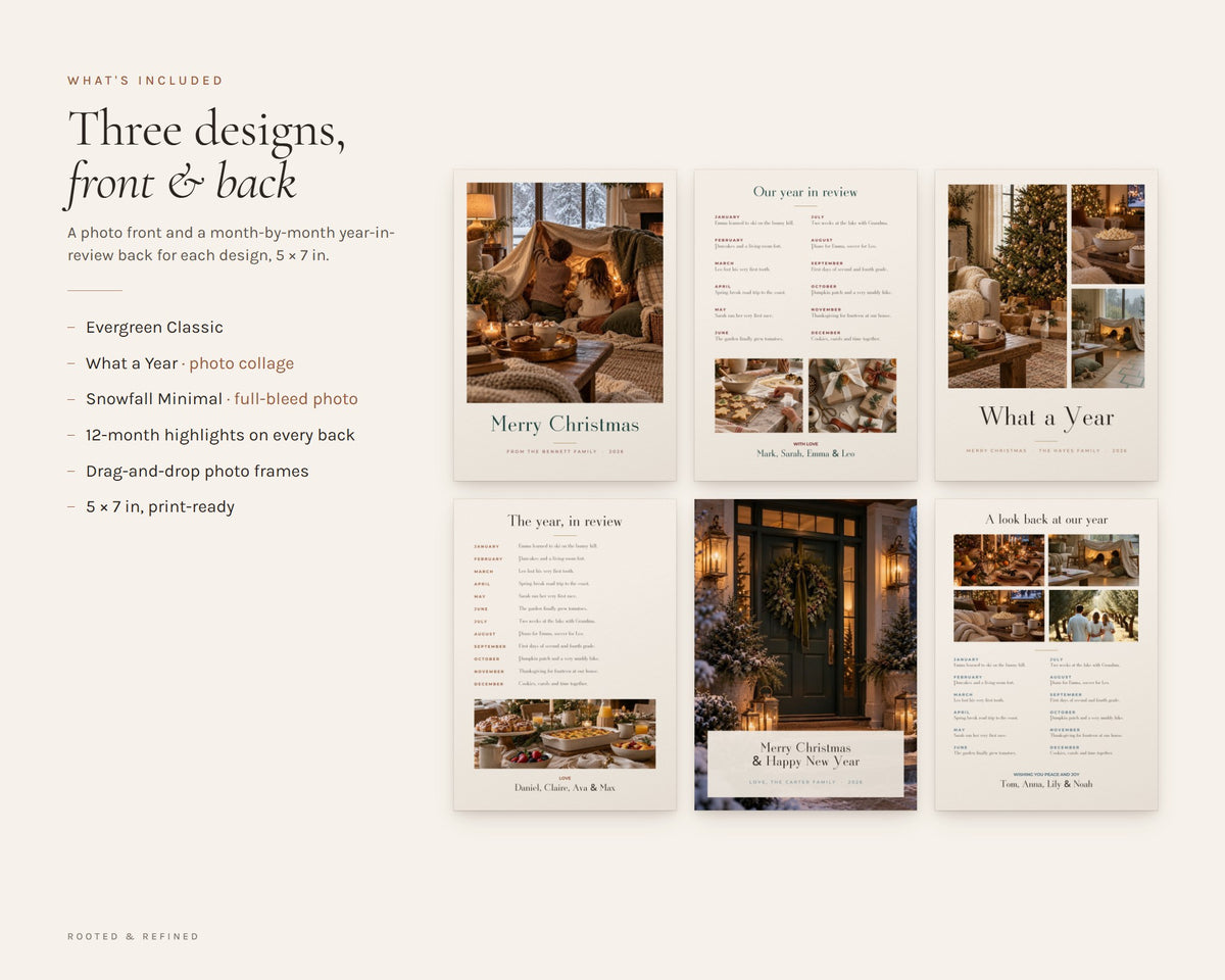 What's included in the Christmas Photo Card Canva Templates (Set of 3) printable: an overview of every page in the download