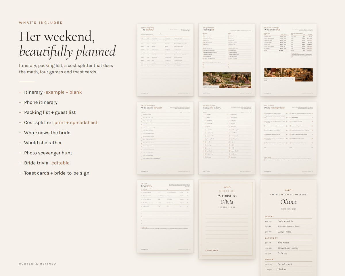 What's included in the Bachelorette Weekend Kit printable: an overview of every page in the download