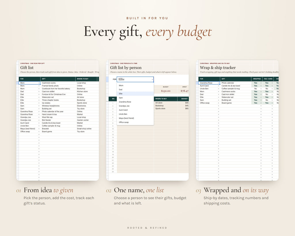 What's included in the Christmas Gift Tracker Spreadsheet printable: an overview of every page in the download
