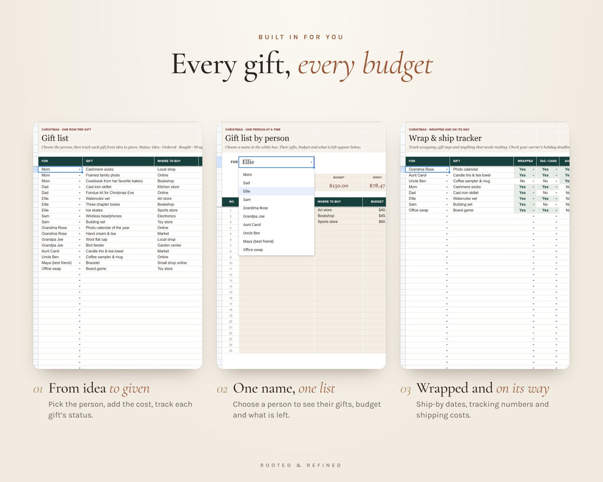 What's included in the Christmas Gift Tracker Spreadsheet printable: an overview of every page in the download
