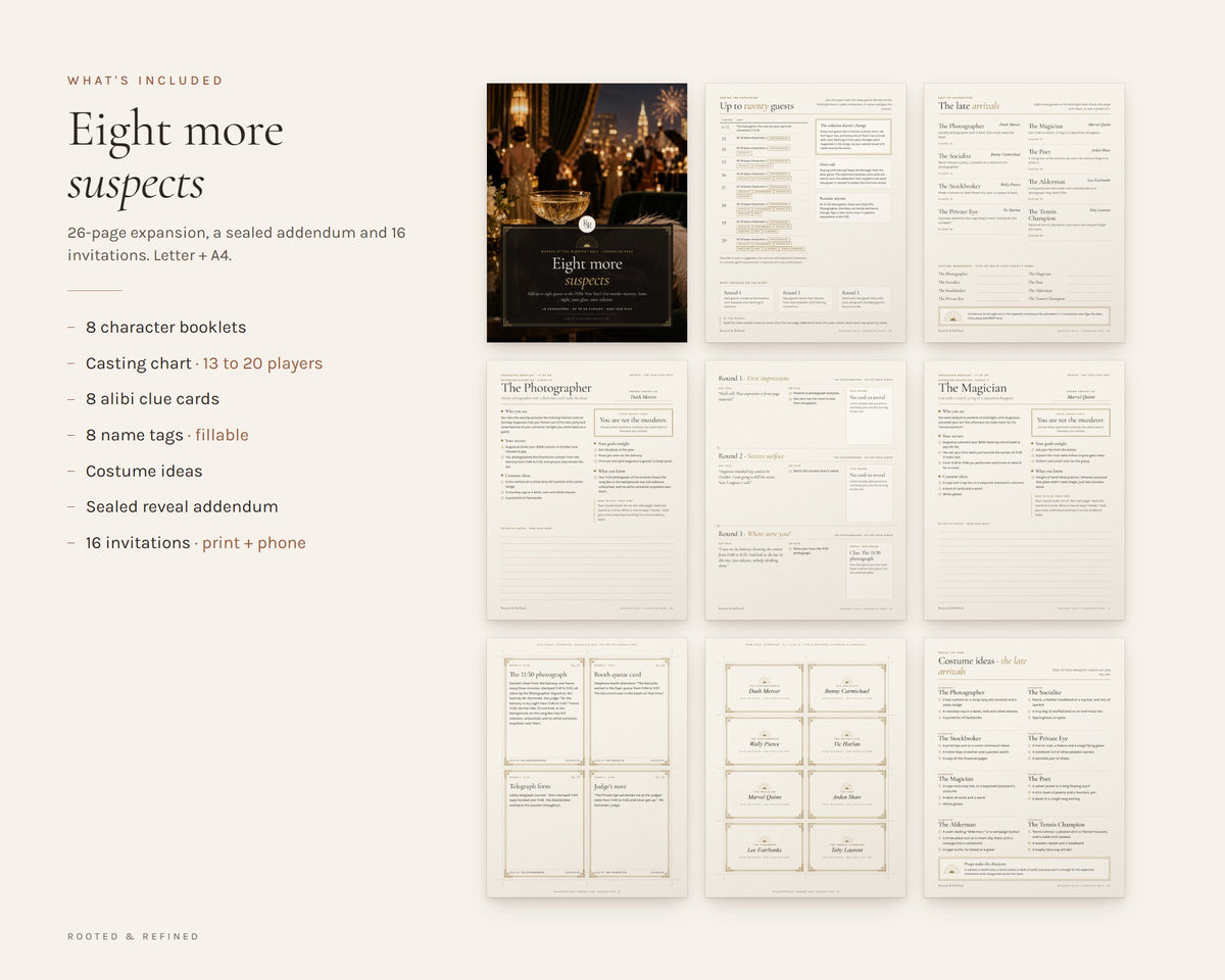 What's included in the 1920s Murder Mystery Expansion Pack printable: an overview of every page in the download