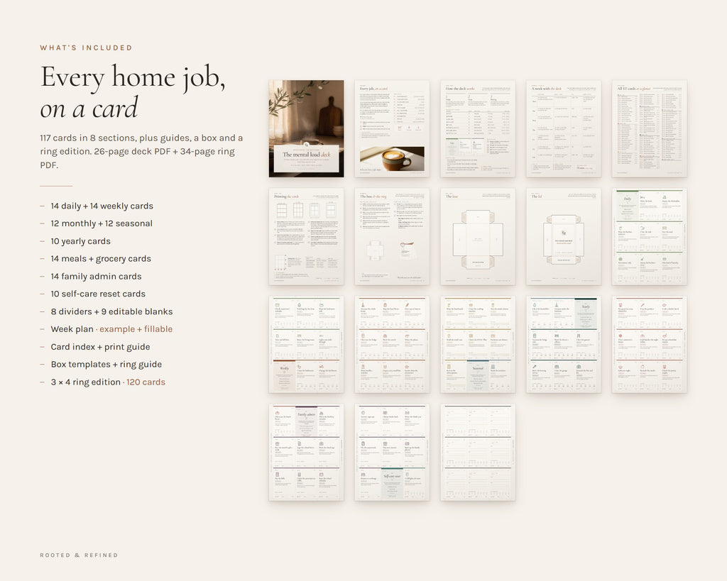 What's included in the Home Routine Cards printable: an overview of every page in the download