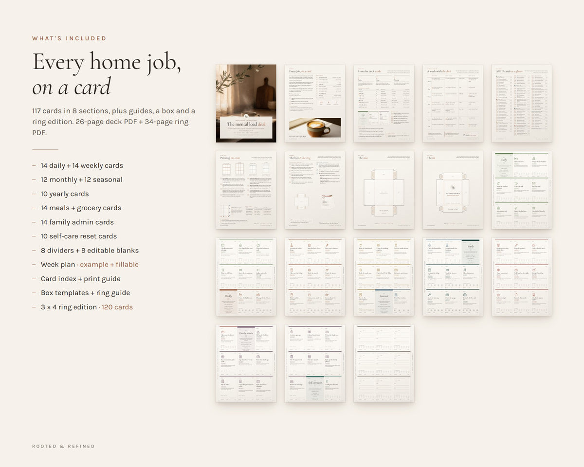 What's included in the Home Routine Cards printable: an overview of every page in the download