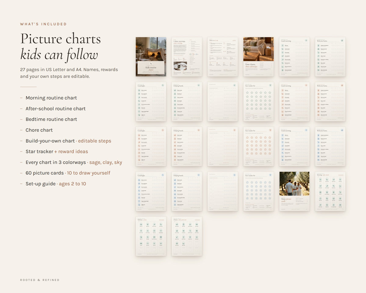 What's included in the Kids Routine Chart printable: an overview of every page in the download