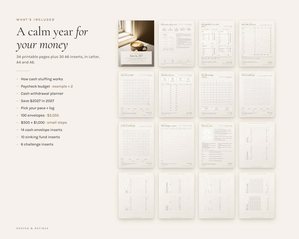 What's included in the Savings Challenge 2027 printable: an overview of every page in the download