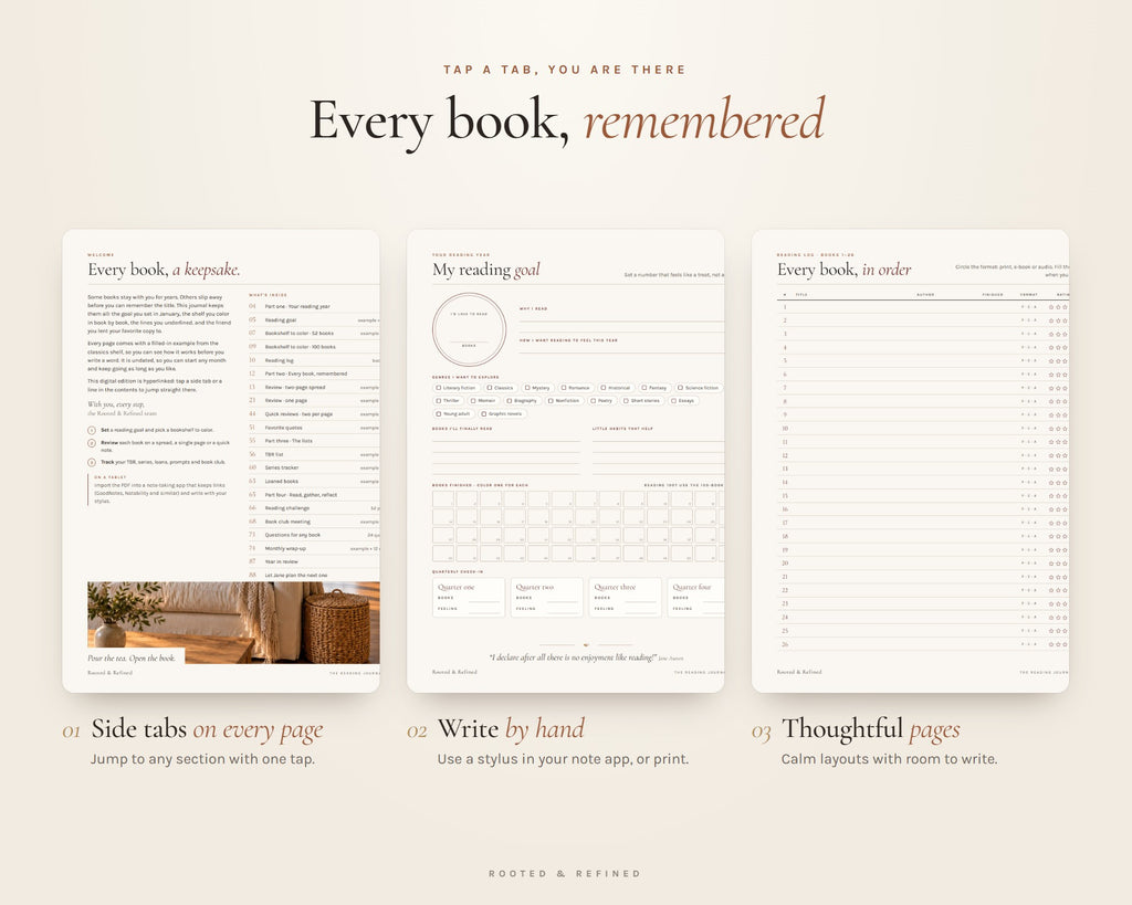 What's included in the Reading Journal printable: an overview of every page in the download