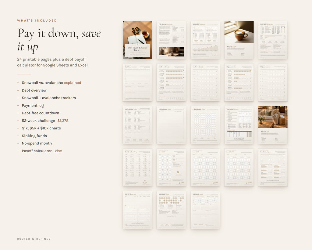 What's included in the Debt Payoff Tracker printable: an overview of every page in the download