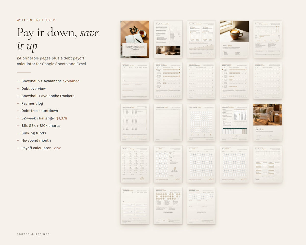 What's included in the Debt Payoff Tracker printable: an overview of every page in the download