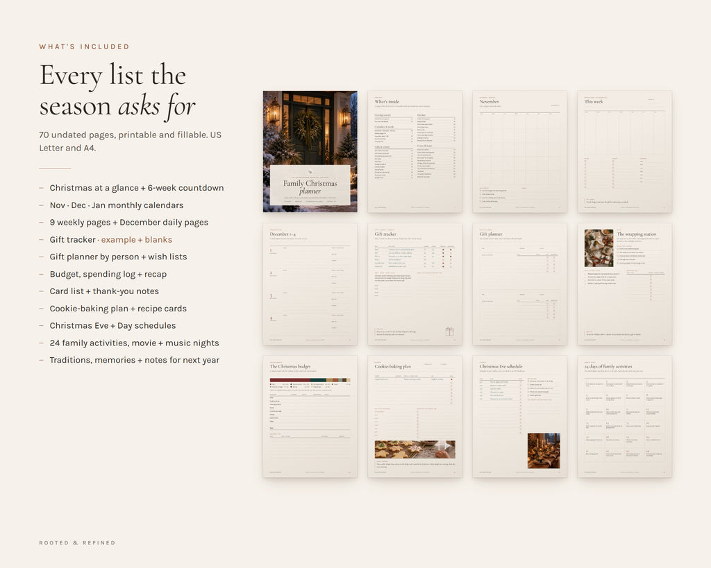 What's included in the Family Christmas Planner printable: an overview of every page in the download