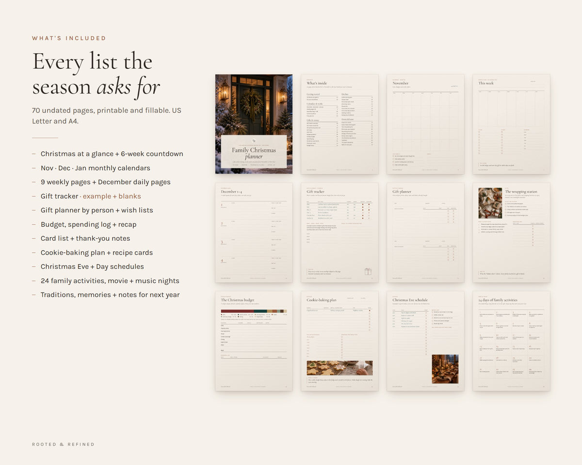 What's included in the Family Christmas Planner printable: an overview of every page in the download