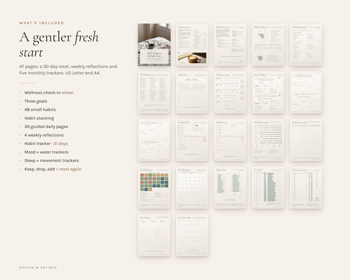 What's included in the Wellness Journal printable: an overview of every page in the download
