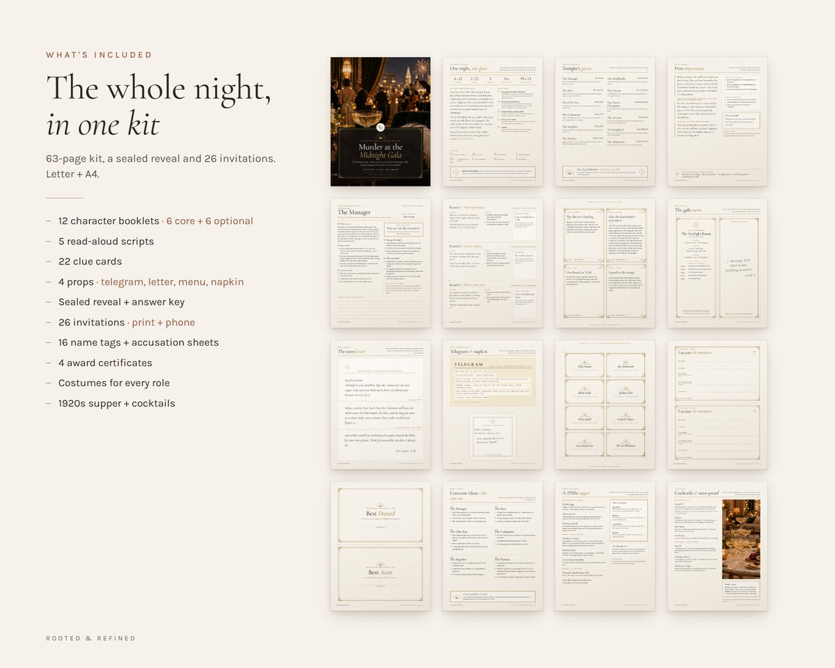 What's included in the 1920s New Year's Eve Murder Mystery Party printable: an overview of every page in the download