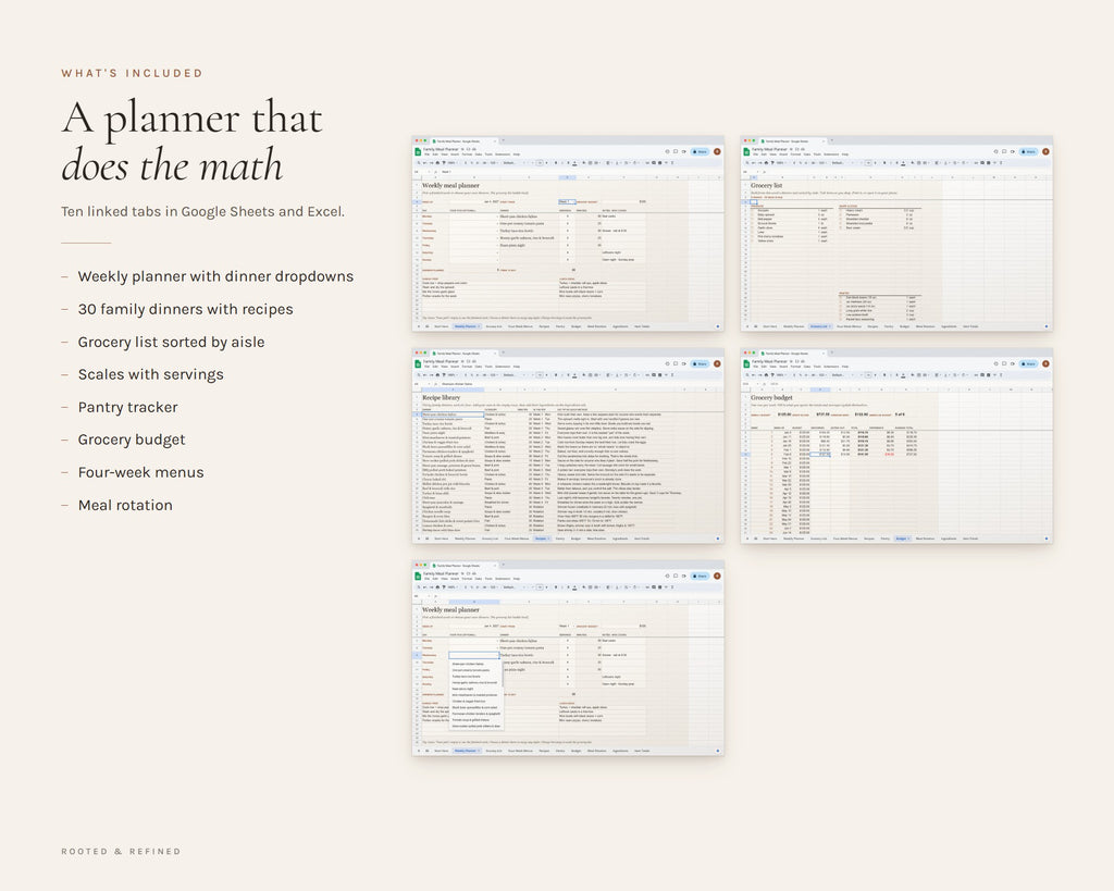 What's included in the Meal Planner Google Sheets printable: an overview of every page in the download