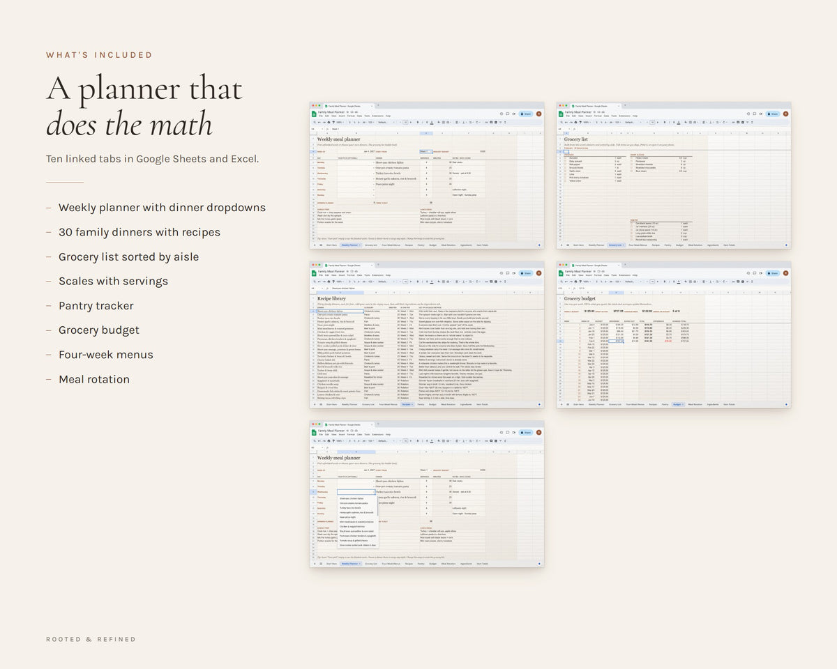 What's included in the Meal Planner Google Sheets printable: an overview of every page in the download