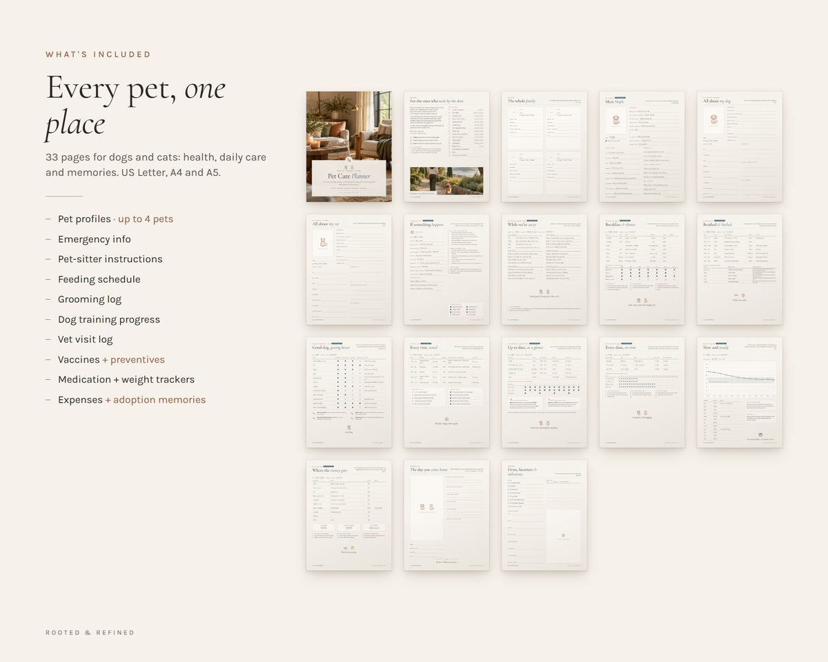 What's included in the Pet Care Planner printable: an overview of every page in the download