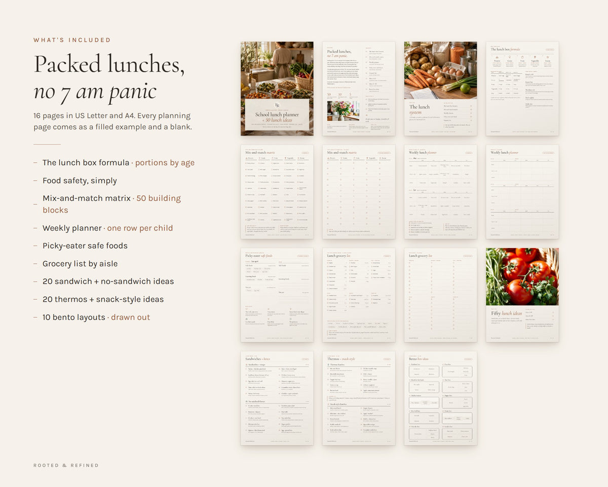 What's included in the School Lunch Planner printable: an overview of every page in the download