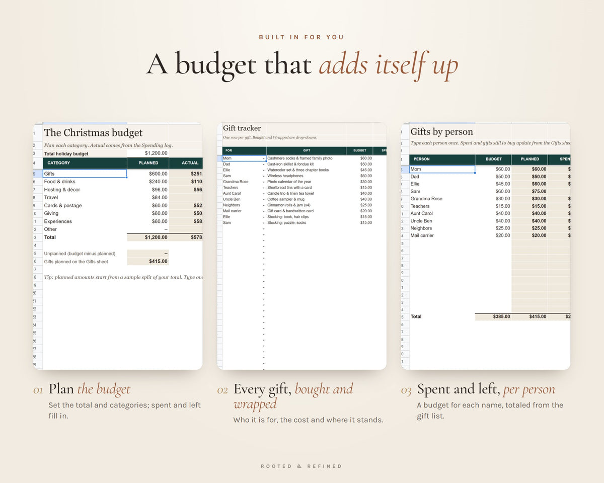 What's included in the Christmas Planner and Budget Spreadsheet printable: an overview of every page in the download