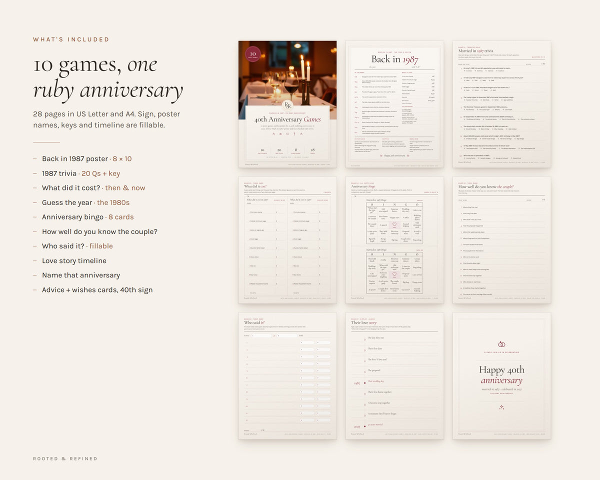 What's included in the 40th Anniversary Party Games printable: an overview of every page in the download