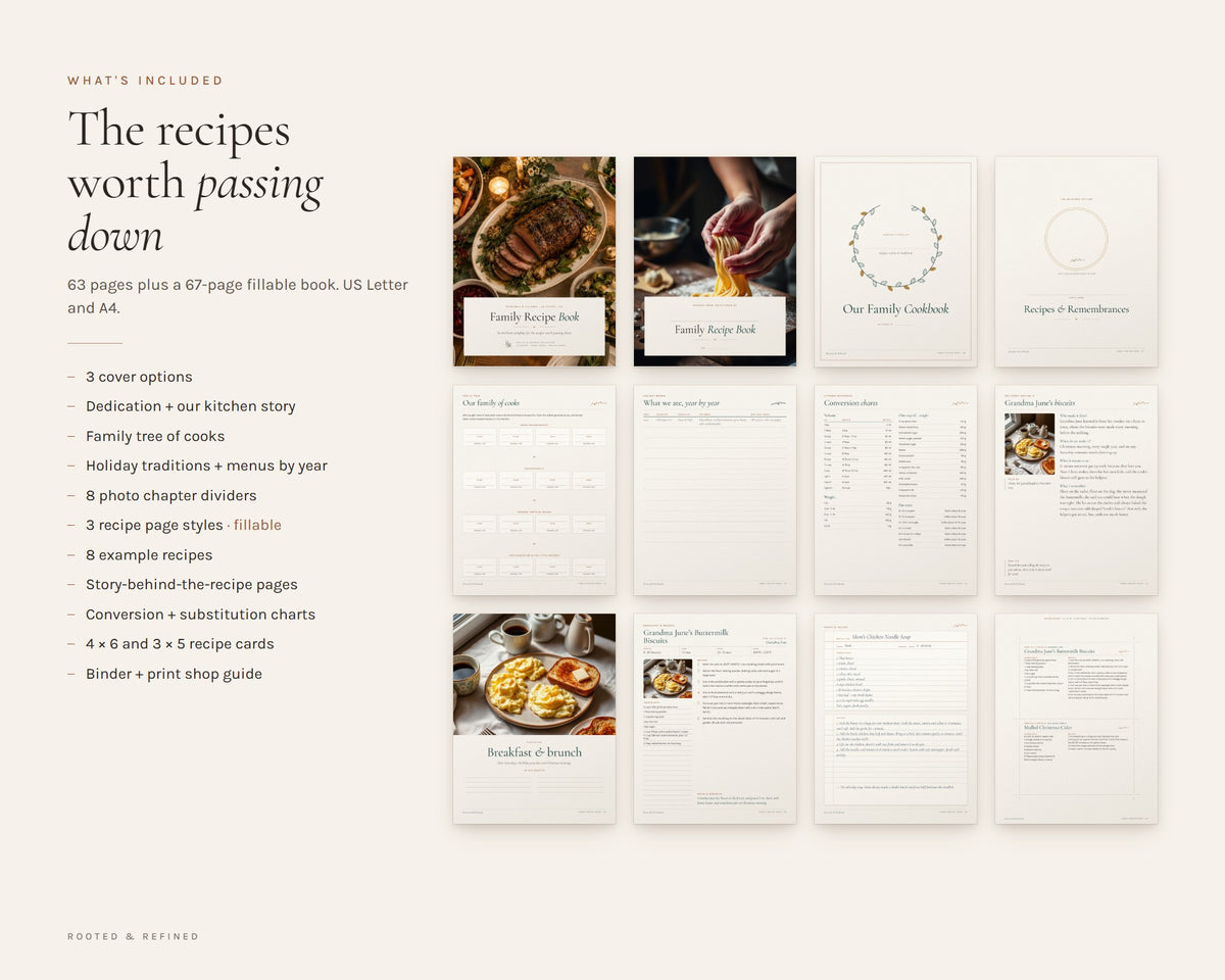 What's included in the Family Recipe Book Template printable: an overview of every page in the download