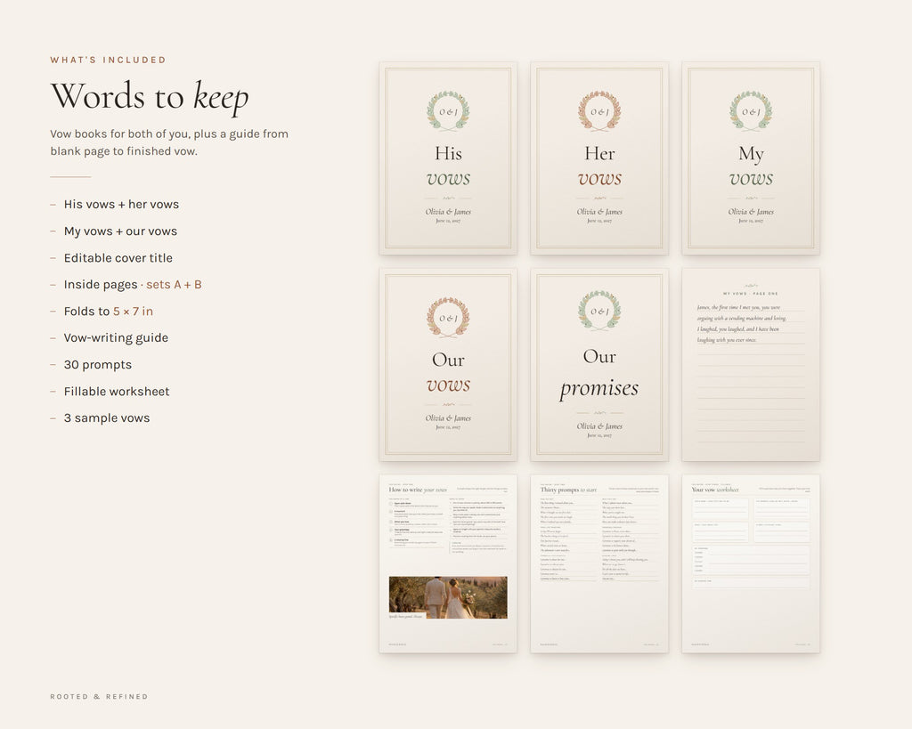 What's included in the Wedding Vow Books printable: an overview of every page in the download