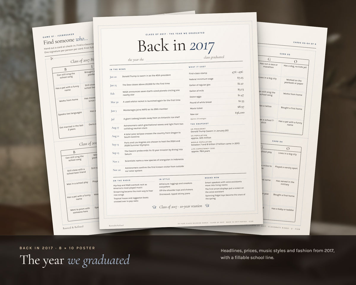 Inside the 10 Year Reunion Games printable: sample pages, view 3 of 8