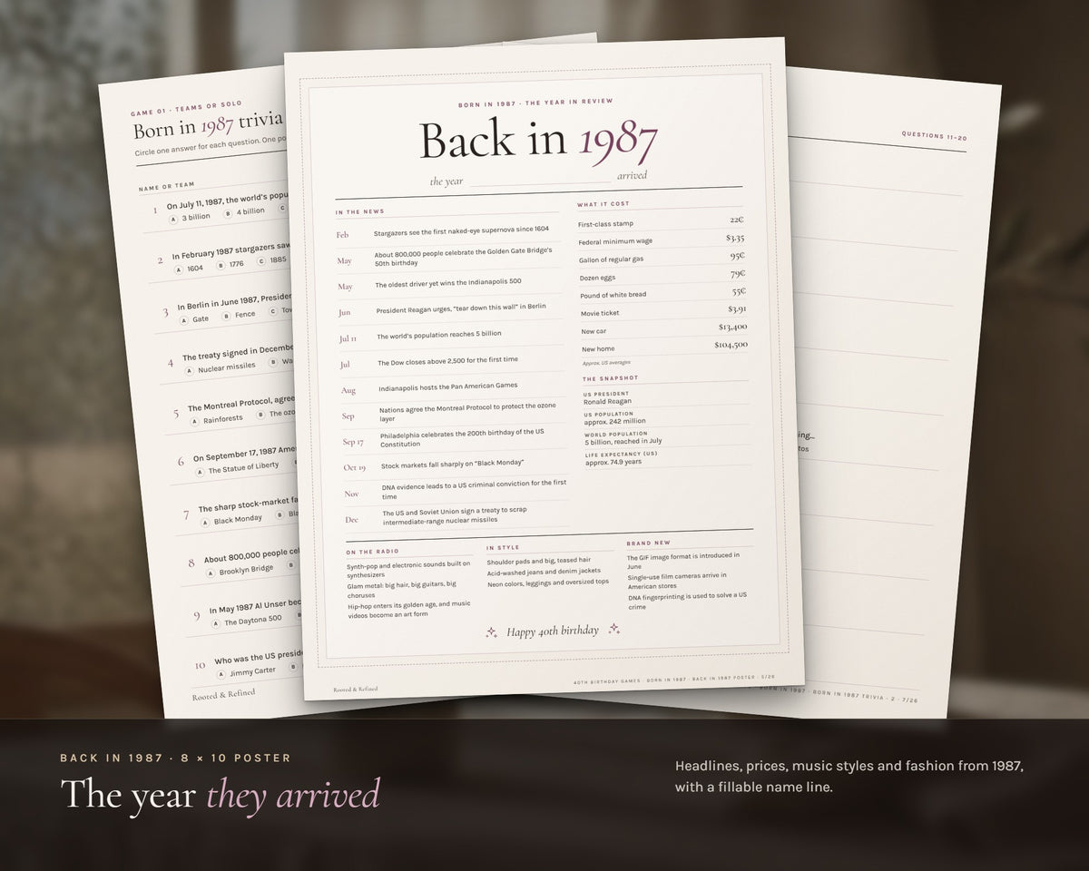 Inside the 40th Birthday Party Games printable: sample pages, view 3 of 8