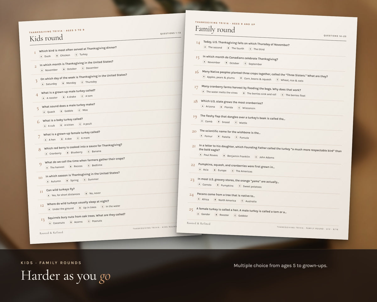 Inside the Thanksgiving Trivia Game printable: sample pages, view 3 of 6