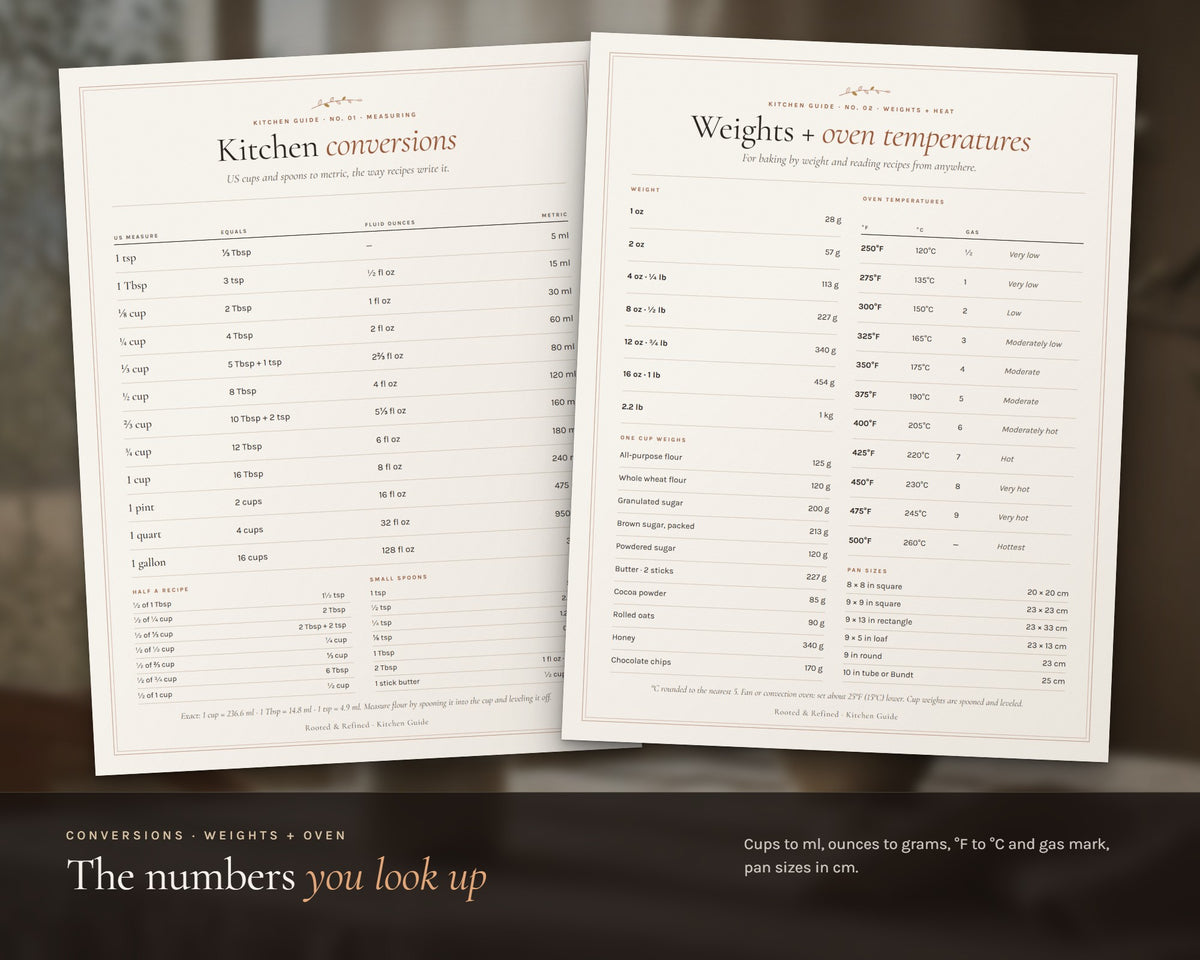 Inside the Kitchen Cheat Sheets printable: sample pages, view 3 of 8