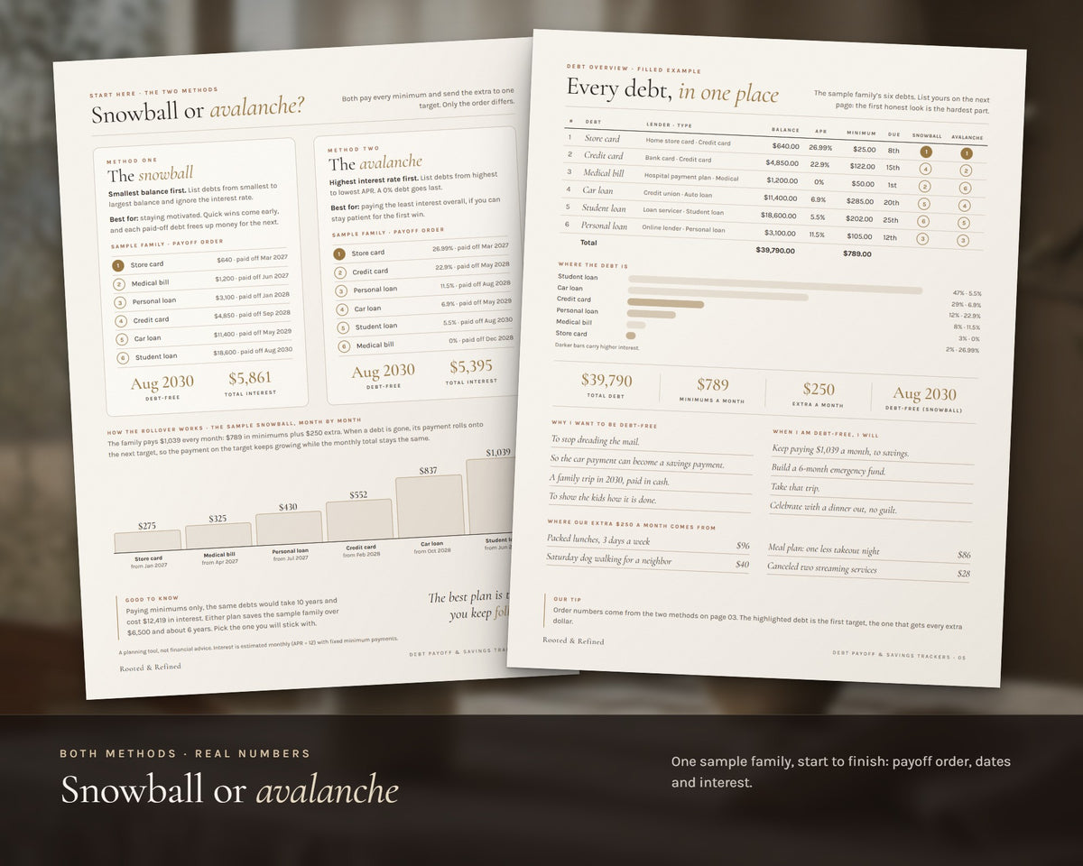 Inside the Debt Payoff Tracker printable: sample pages, view 3 of 8
